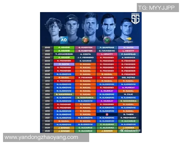 美国体育明星收入排行榜揭秘谁是最富有的运动员和他们的收入来源